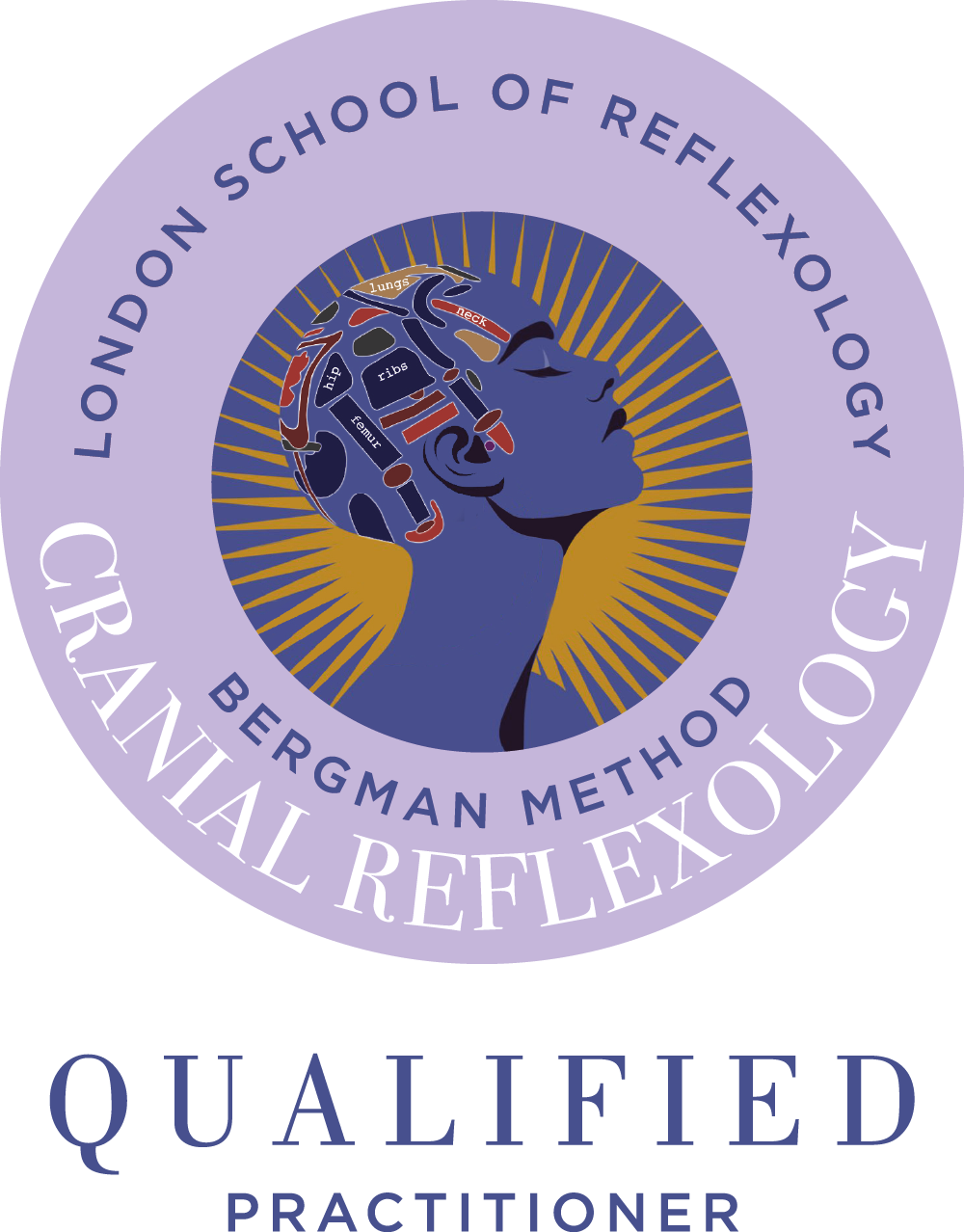 London School of Reflexology - Cranial Reflexology